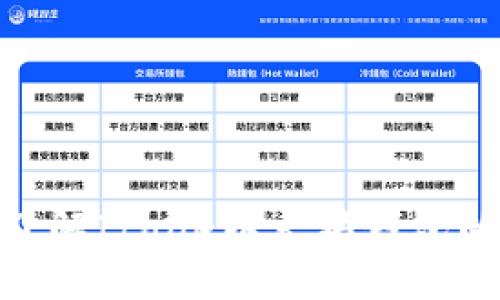 2025必看！立刻了解Itone以太坊钱包的优势与安全指南